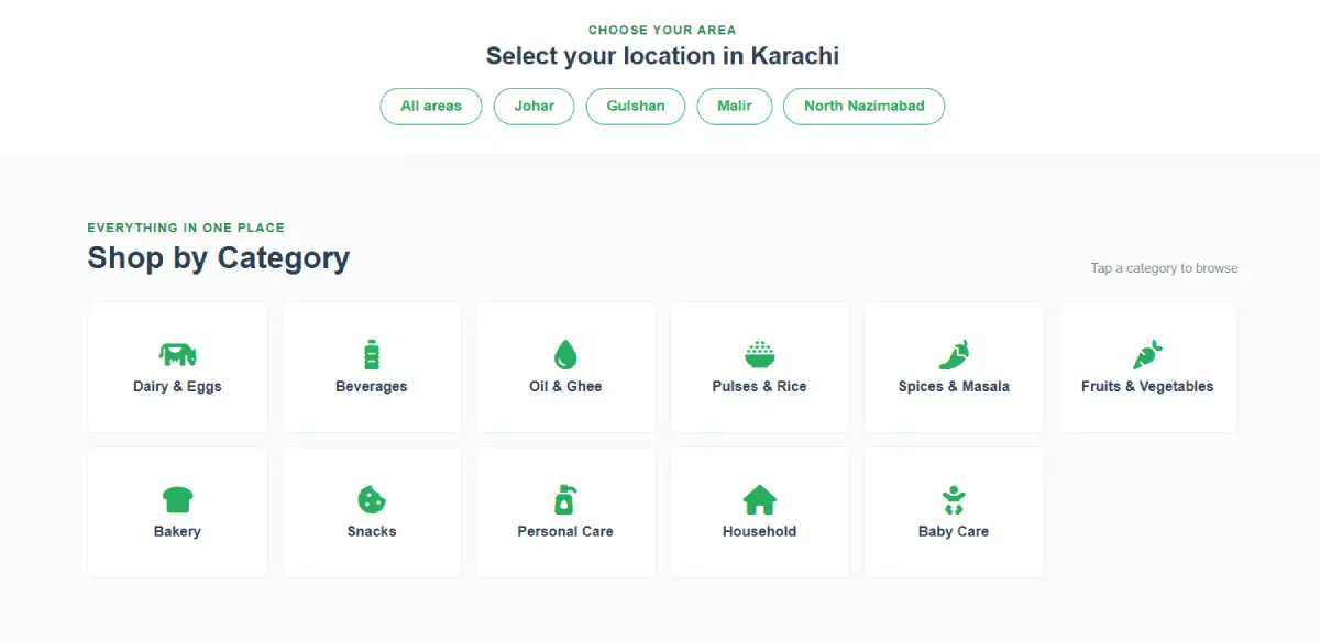 Karachi Mart Products Section